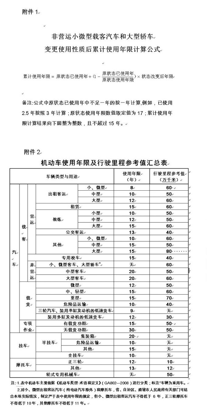 机动车强制报废标准规定