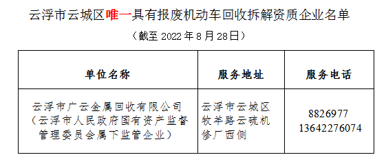 报废车如何处理？快看上门服务(图1)