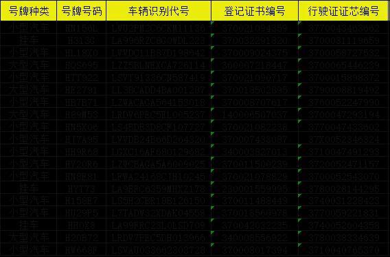 最新公告！济宁部分机动车强制报废！(图1)