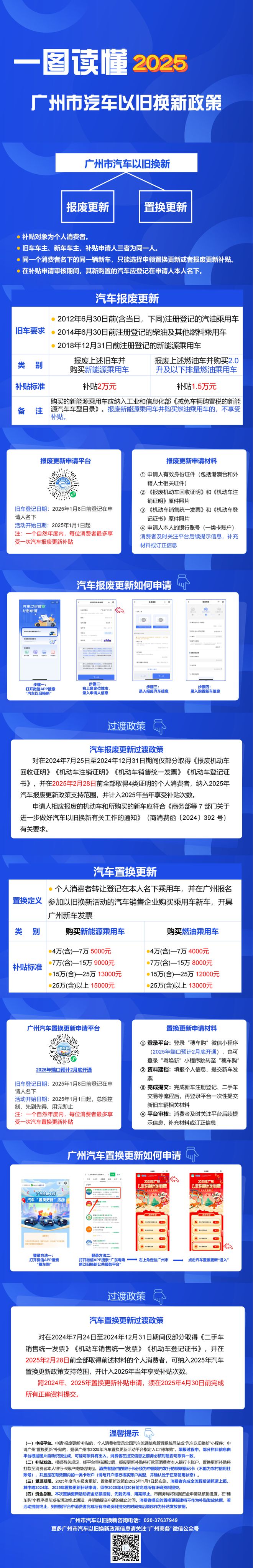 发福利啦！广州以旧换新【全家桶】2025年全新版袭来(图2)