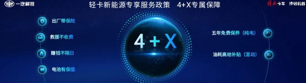 回顾解放轻卡与您一起走过的2024年(图6)